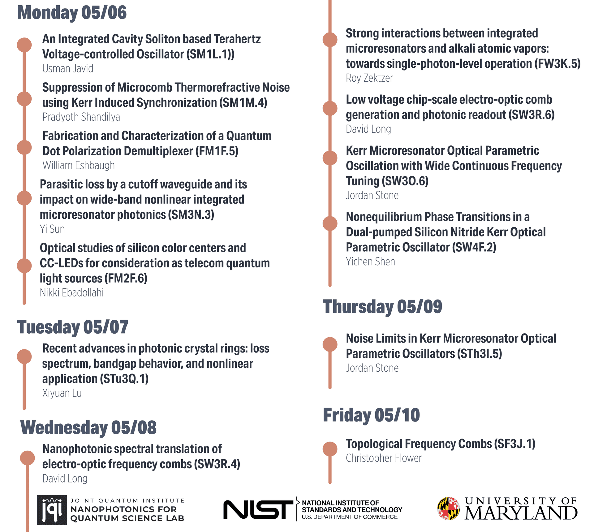 List of lab/collaborator talks at CLEO